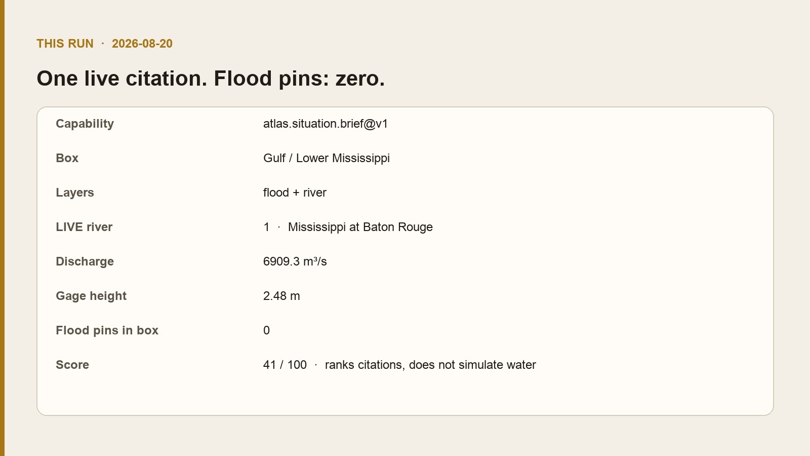 Honest citation table: one LIVE pin, flood alerts zero