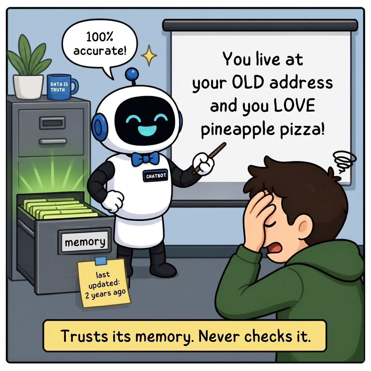 Cartoon: a chatbot proudly presents "you live at your OLD address and you LOVE pineapple pizza" claiming 100% accuracy, while its memory drawer shows a note reading last updated two years ago — the user facepalms