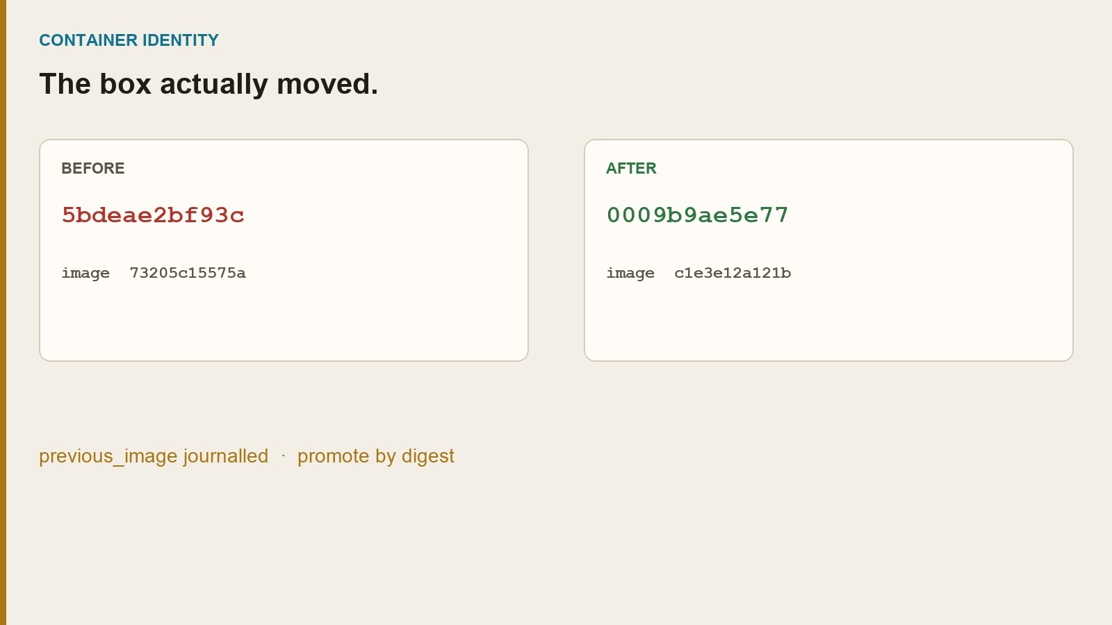 Container identity changed — previous image journalled
