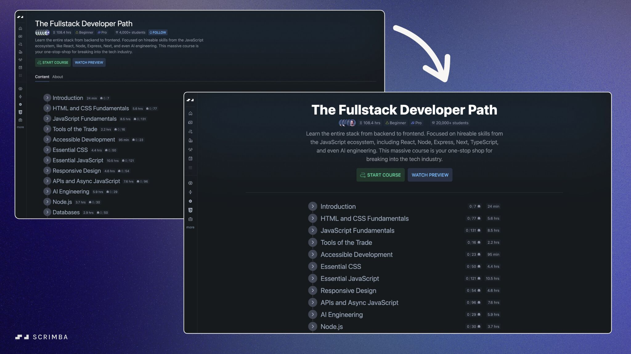 Before-and-after comparison of The Fullstack Developer Path course page. The "before" version on the top left shows course details and the module list left-aligned. A white arrow points to the "after" version on the bottom right, where the same content is centered on the page.