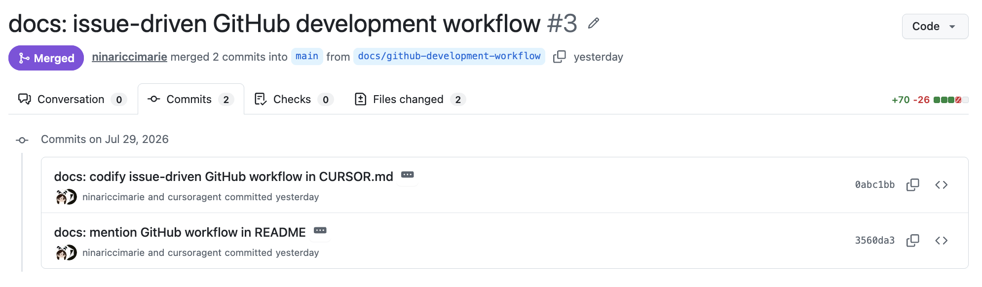 small Conventional Commits