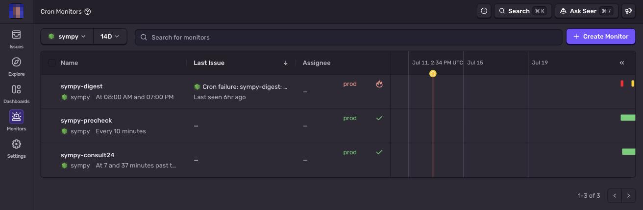 Sentry cron monitors list with one failing and two healthy monitors