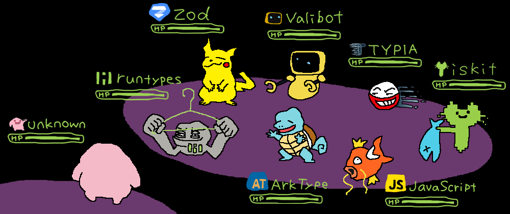 TypeScript Validation Battle