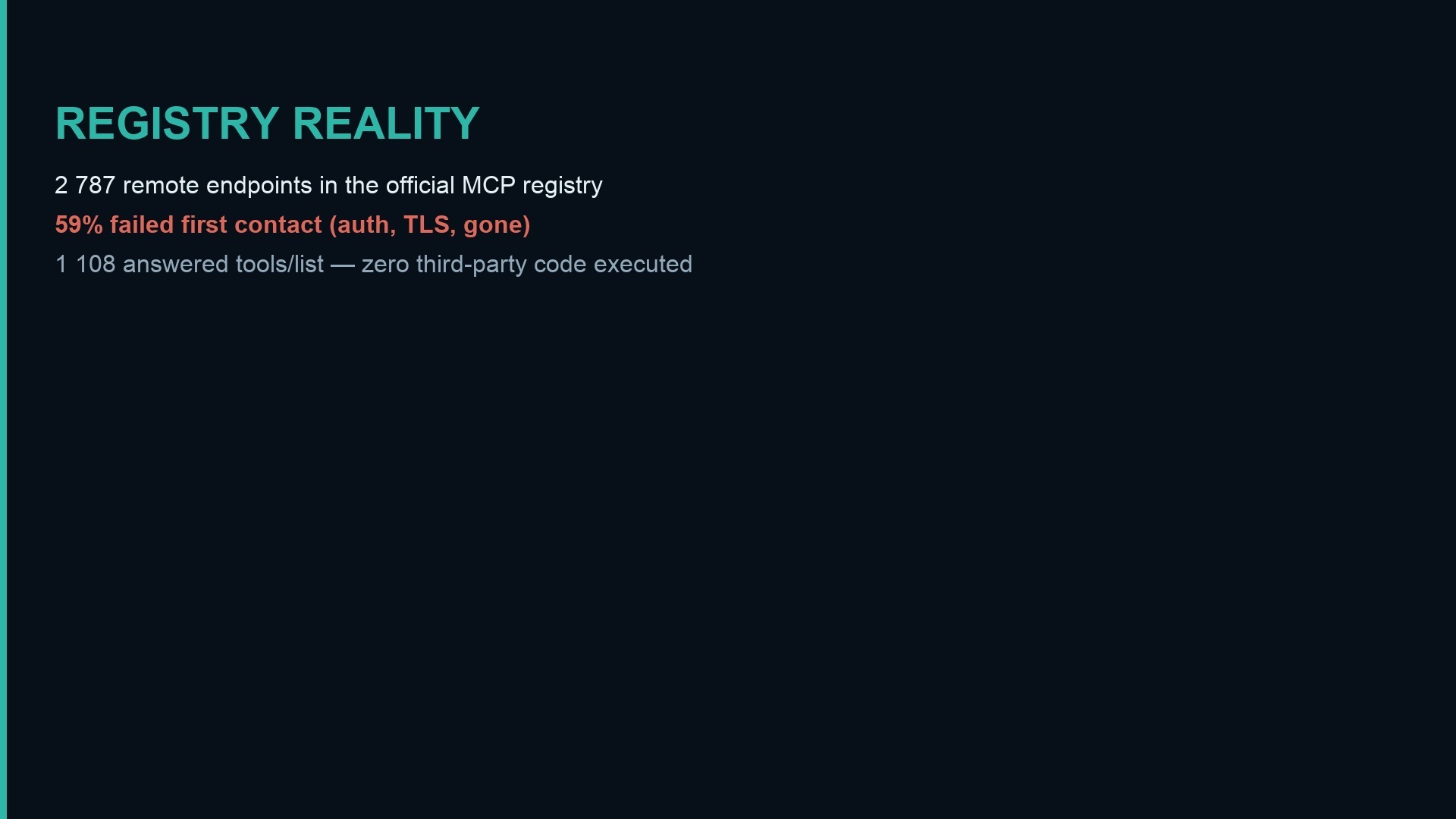 MCP registry reachability — 59% first-contact failure