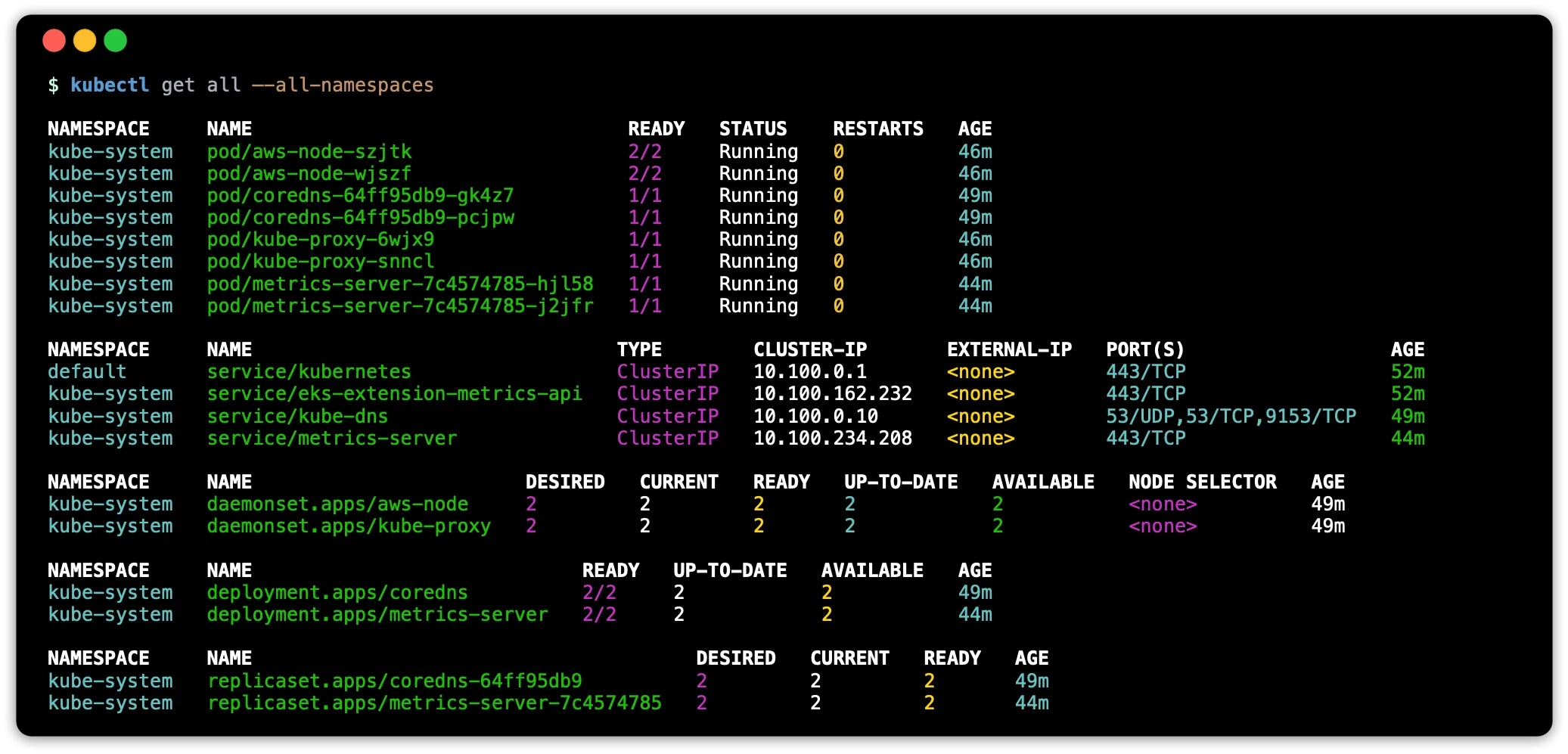 Figure 3: kubectl get all output