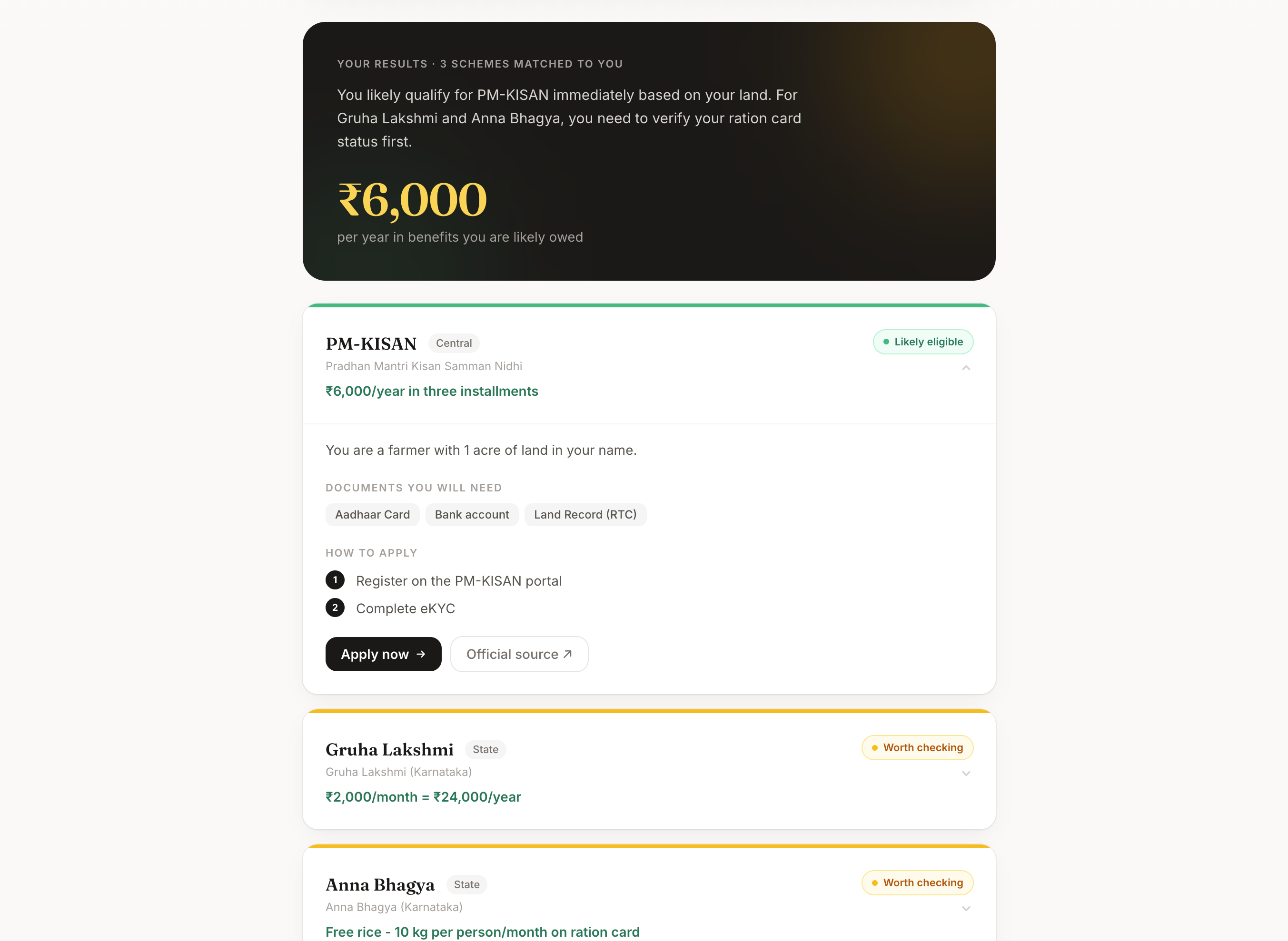 Entitled result screen: a dark summary card and verdict cards for a widowed farmer in Karnataka