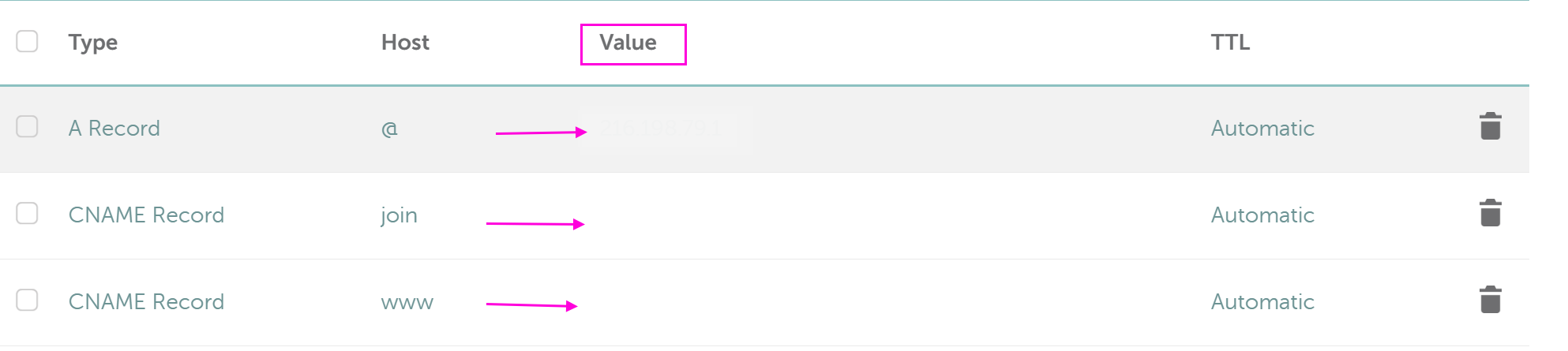 The values to add from vercel