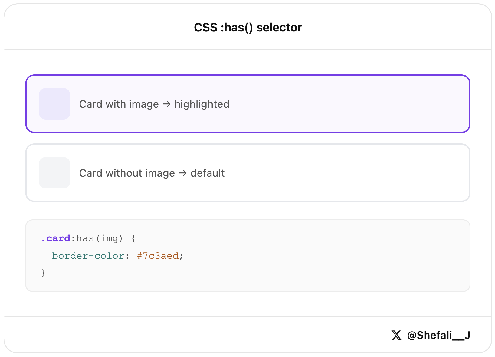 CSS :has() selector - CSS Tricks