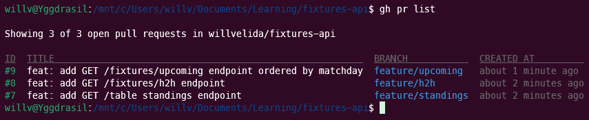 gh pr list output showing three open pull requests for the feature branches