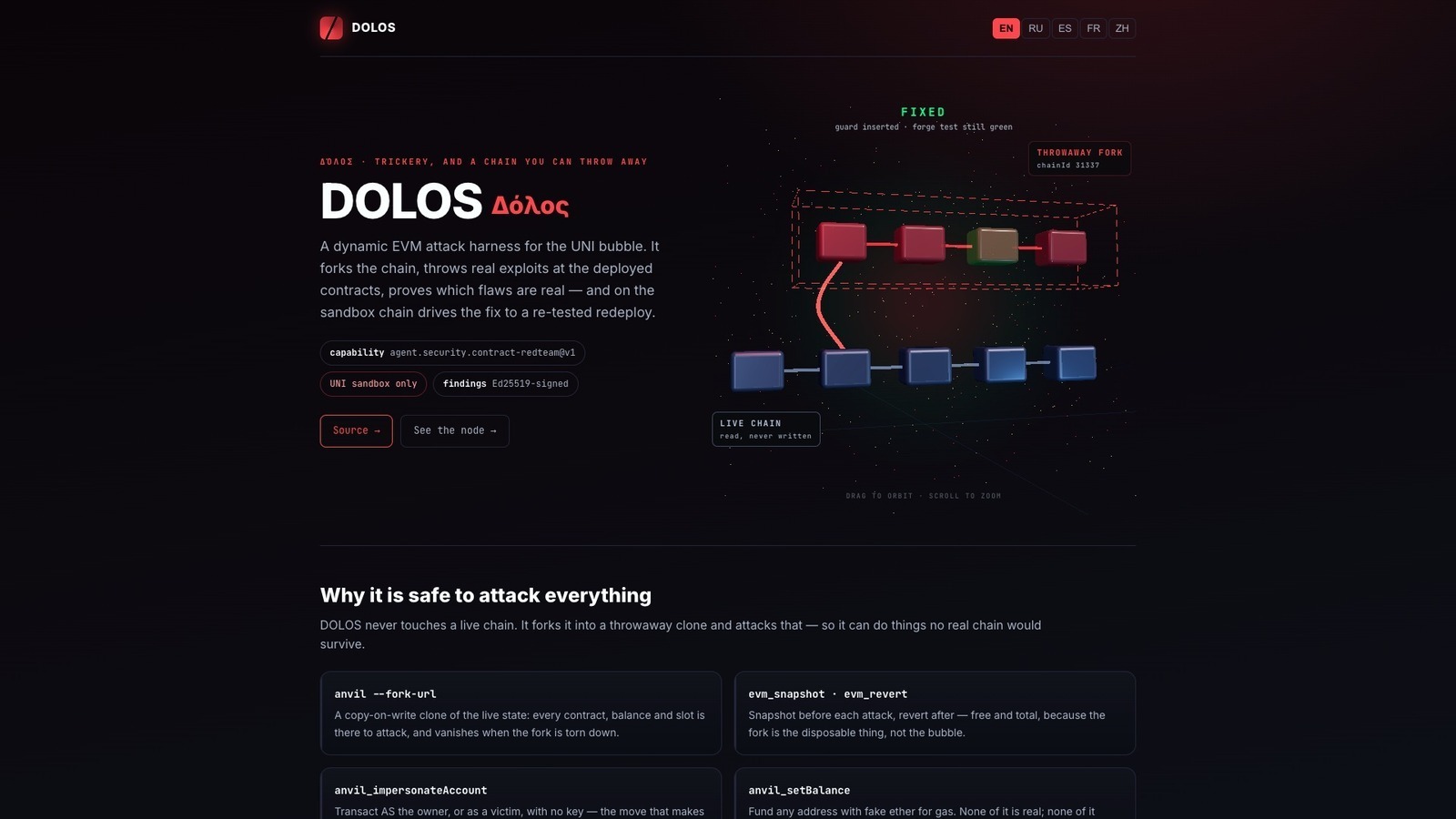 Live DOLOS landing — the exploit crafter