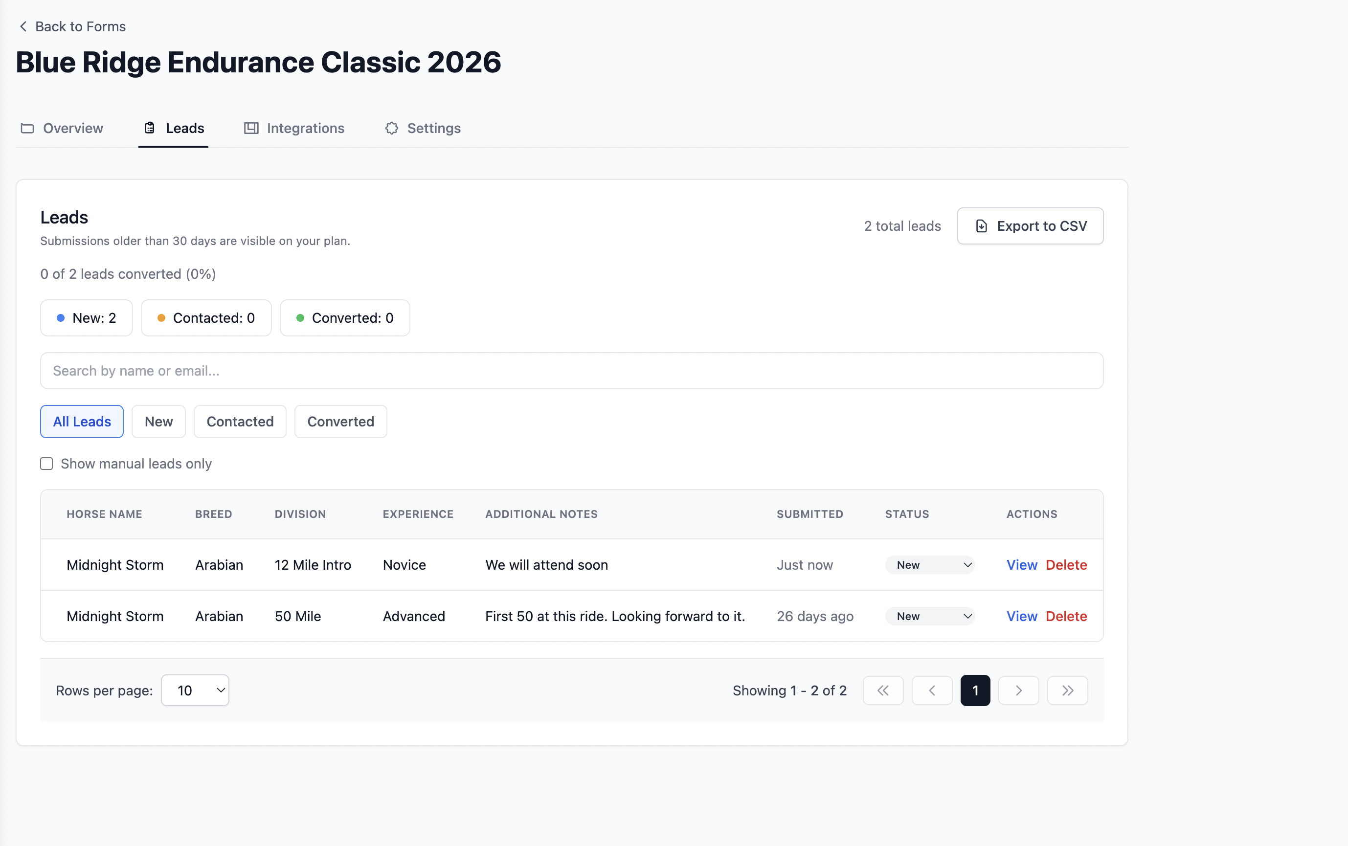 Formgrid submissions dashboard