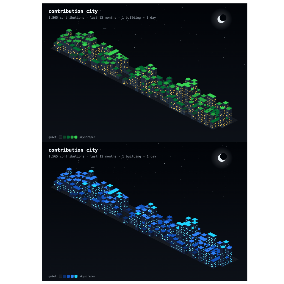 Green vs. Blue