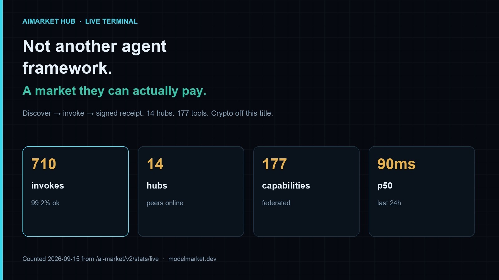 Not another agent framework. A market they can actually pay.