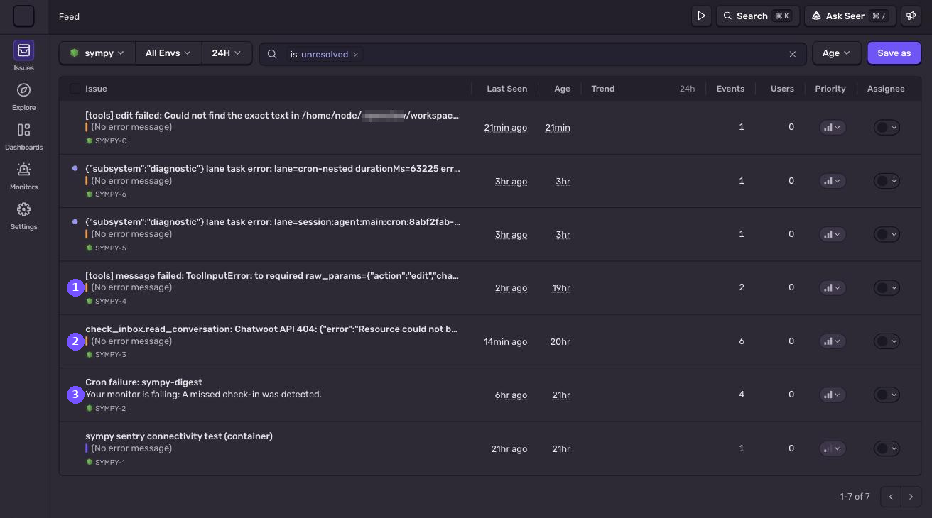 Sentry issue stream with three numbered issues: a core tool error, an agent tool failure and a cron monitor failure