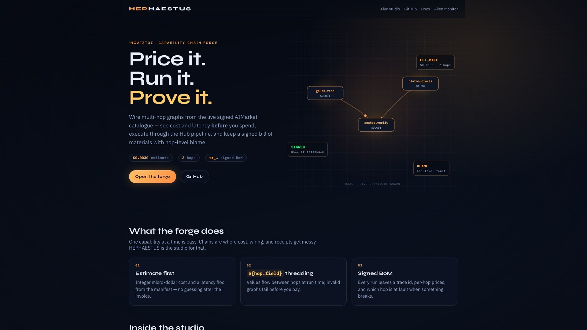 HEPHAESTUS — Price it. Run it. Prove it.