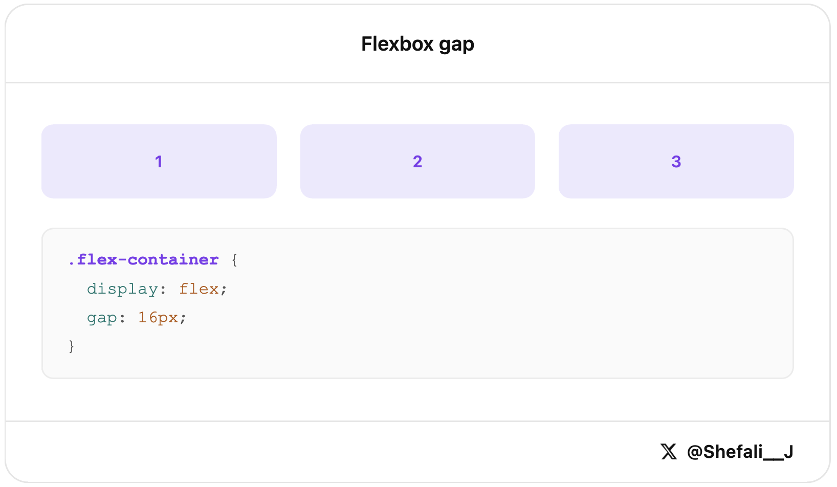 Flexbox gap property