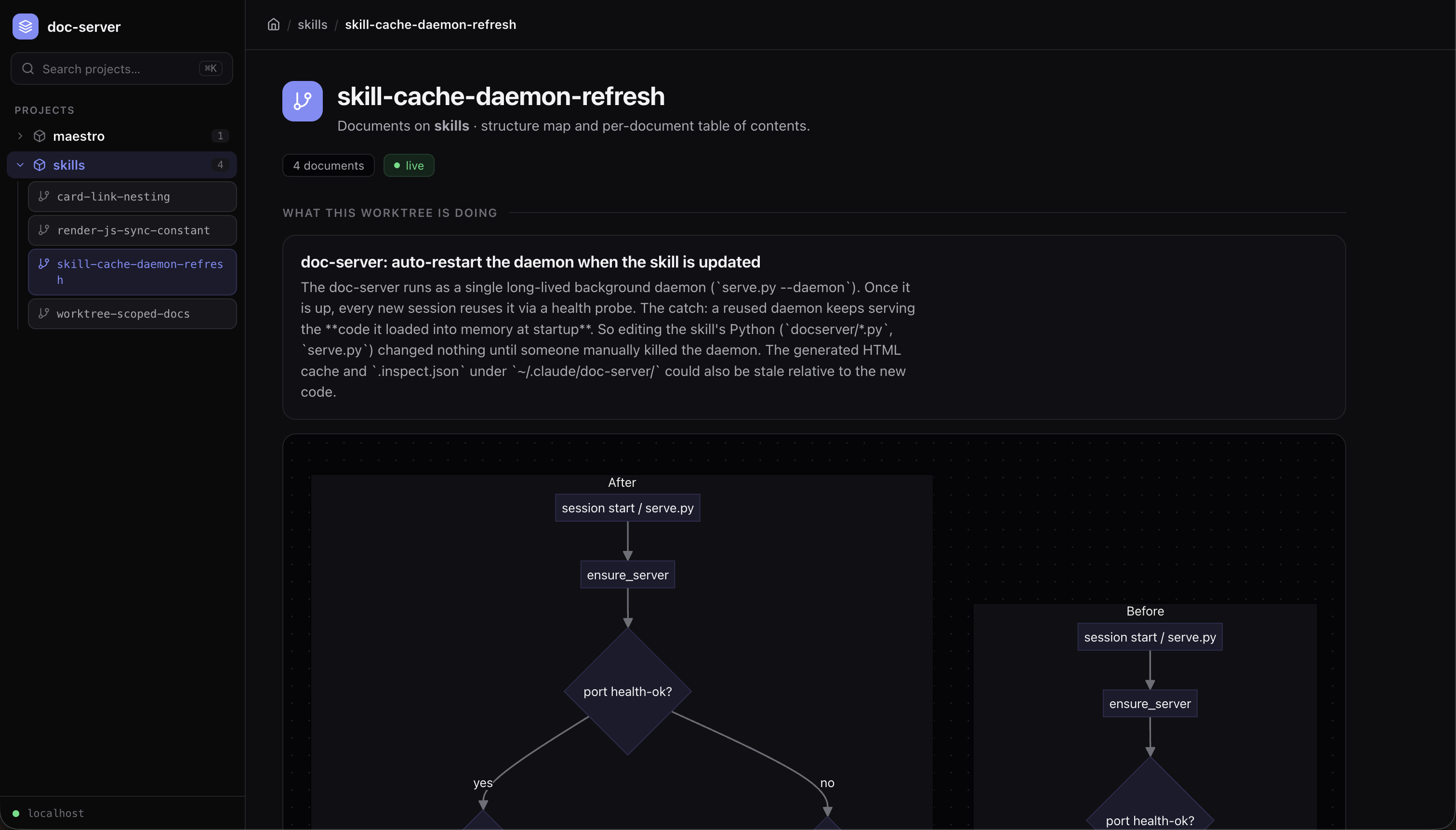 doc-server-screenshot