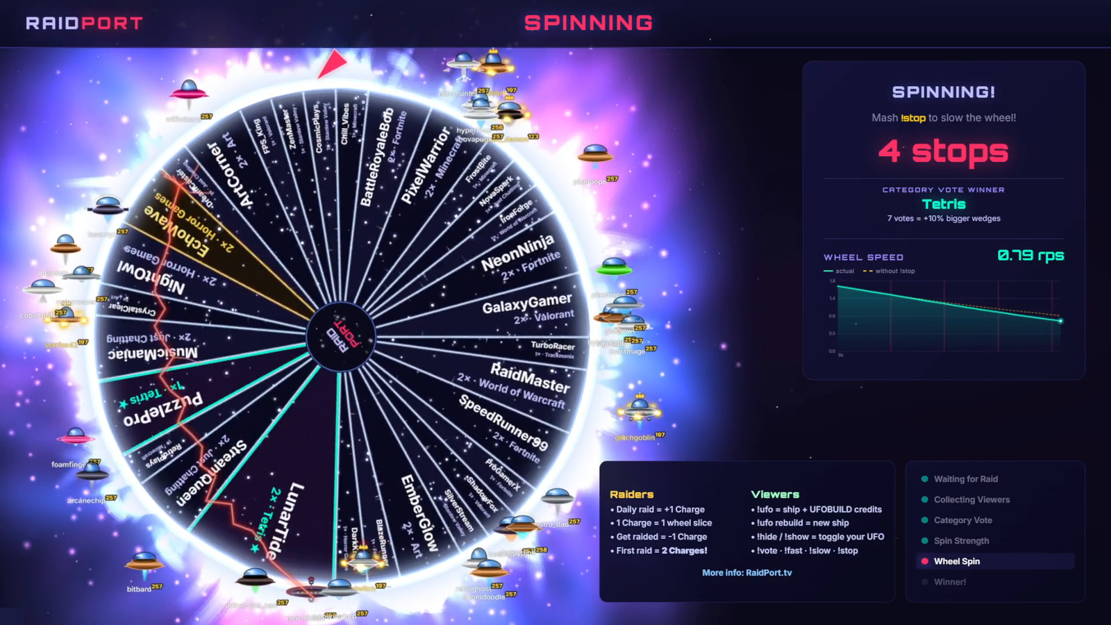The RaidPort wheel mid-spin