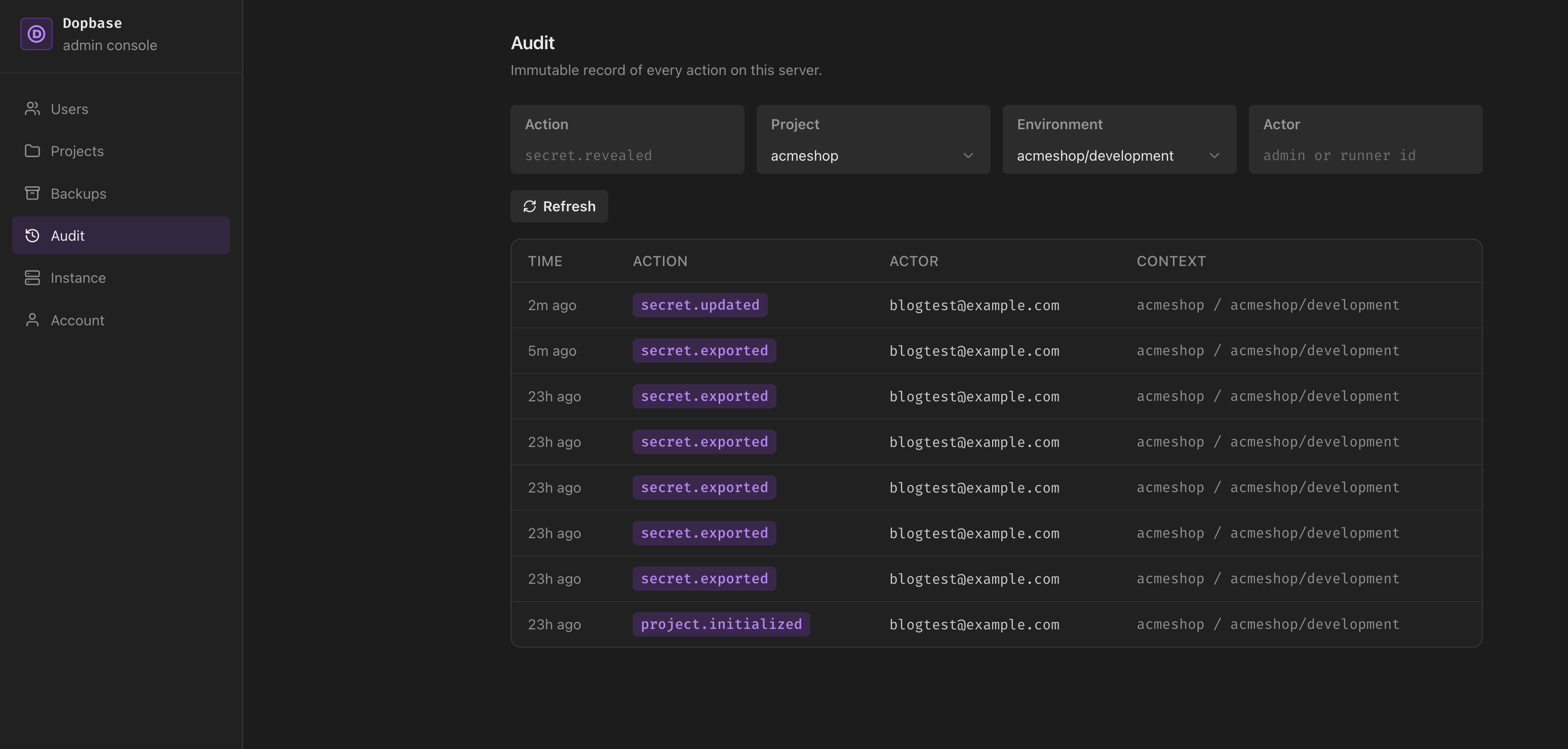 Admin UI tokens page for acmeshop/production
