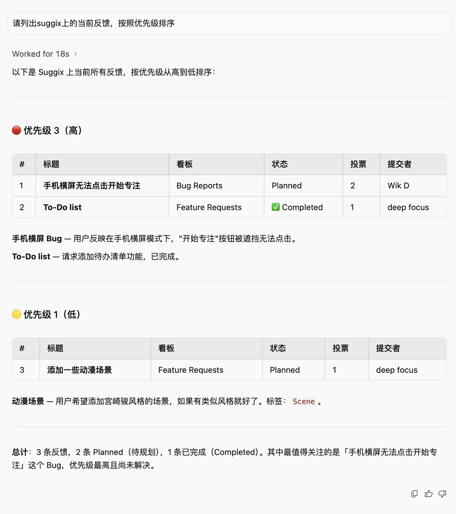 List the feedback items