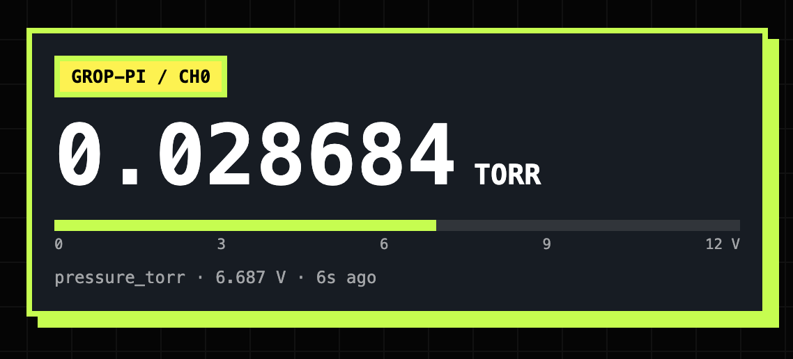 A screenshot of the pressure gauge
