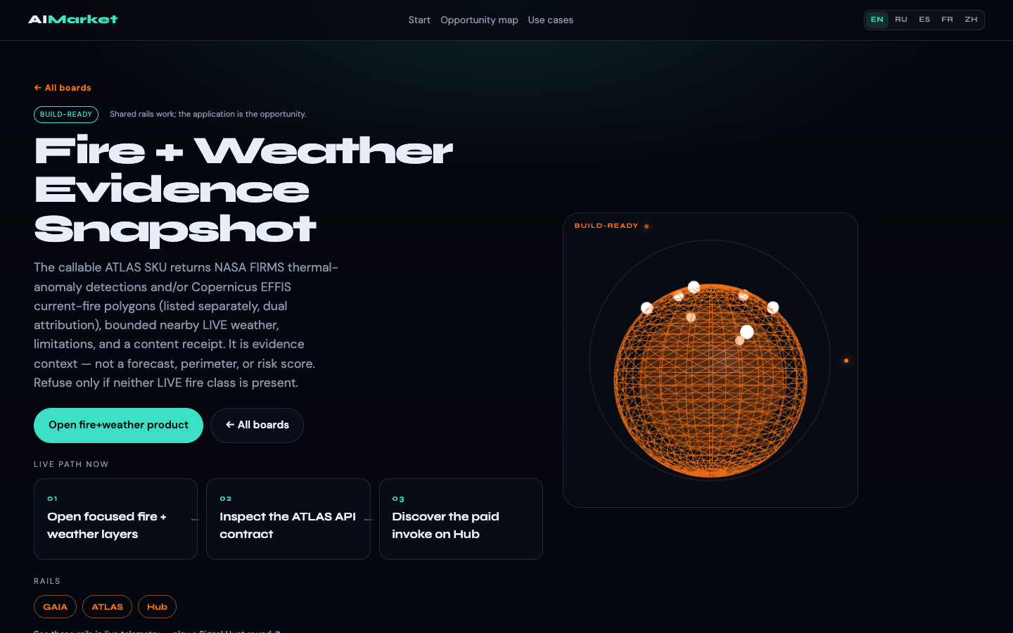 USE idea — Fire + Weather Evidence Snapshot