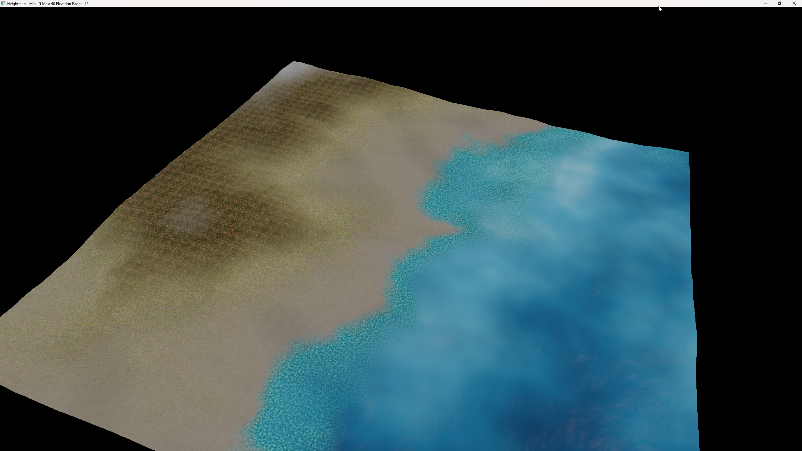 Early days of Procedural Texturing of Terrains with Photo and Generated Textures