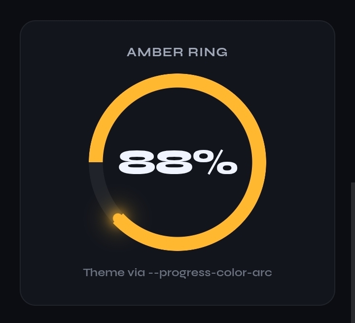 Amber 88% ring