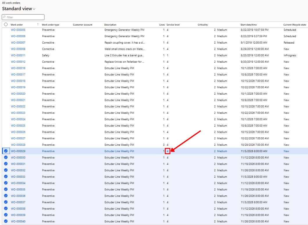 All work orders showing 12 new preventive work orders for November