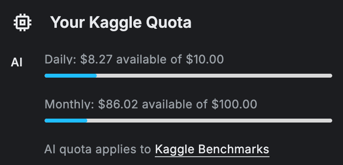Kaggle Limitation