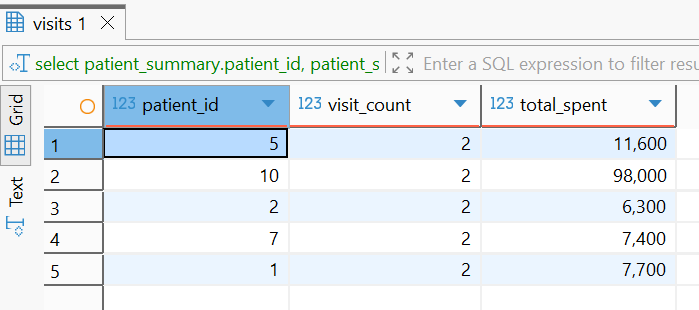From Subquery