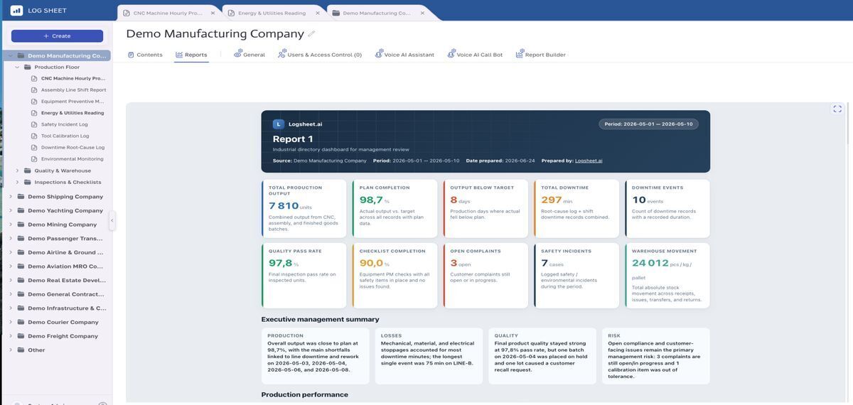 Production Journal Chrome extension