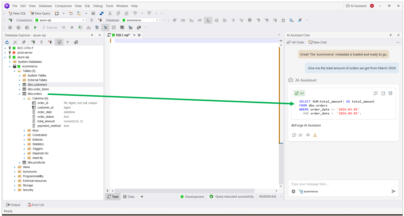 The dbForge AI Assistant responds to a natural language query with a SQL statement
