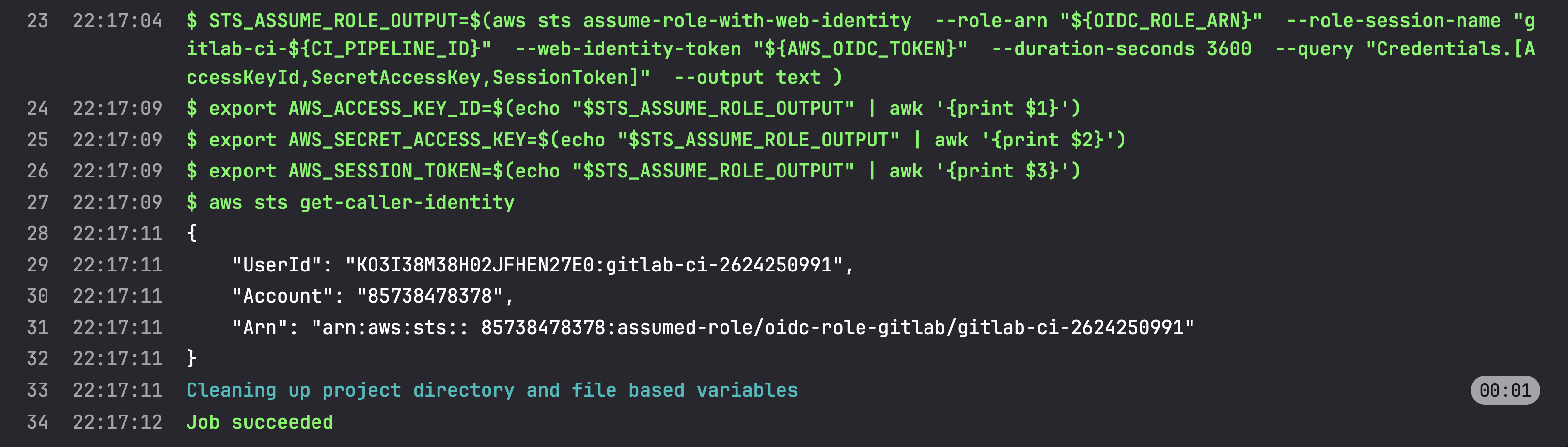 GitLab authenticates using OIDC and receives short-lived credentials from AWS STS.
