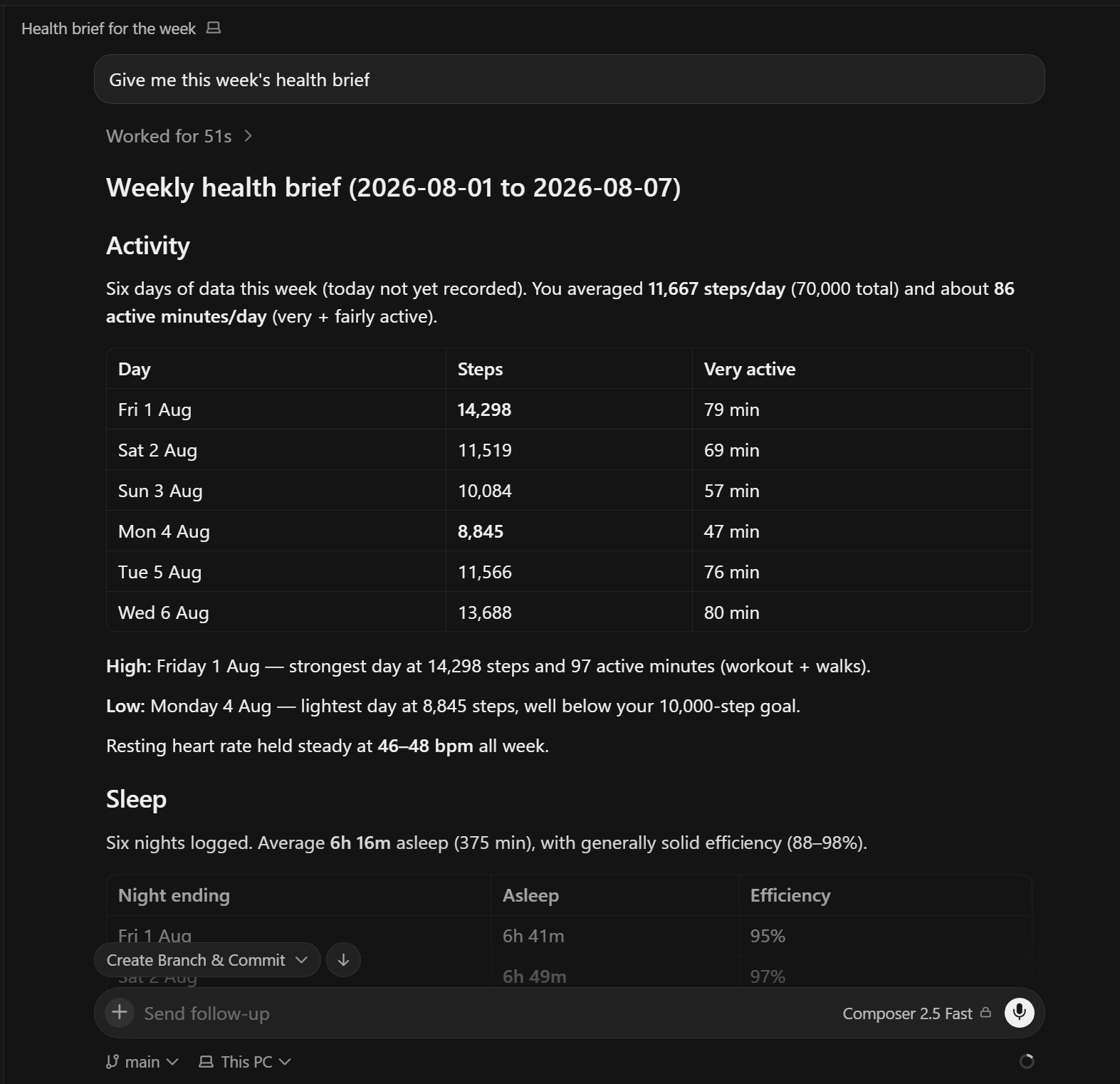A Cursor chat using the weekly-health-brief skill to produce a weekly view of Biotrackr health data