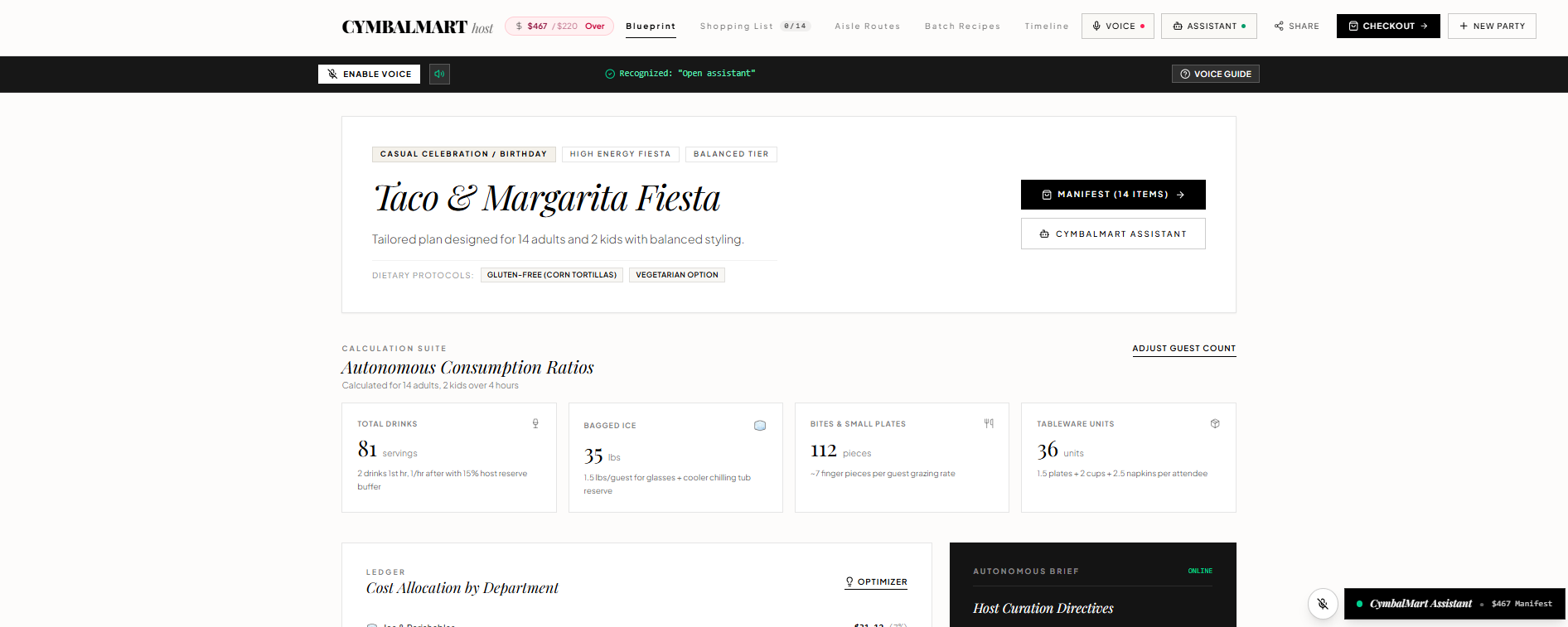 Interactive Shopping Mart Views