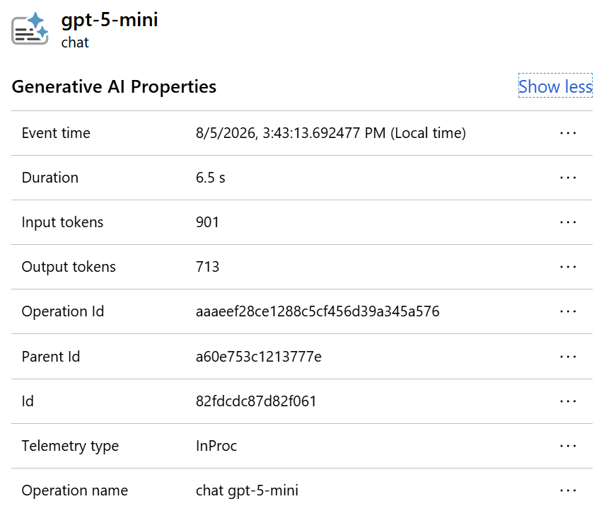 The detail pane for a model call in Application Insights, listing the GenAI properties captured on the span, including input and output token counts and the duration of the call.