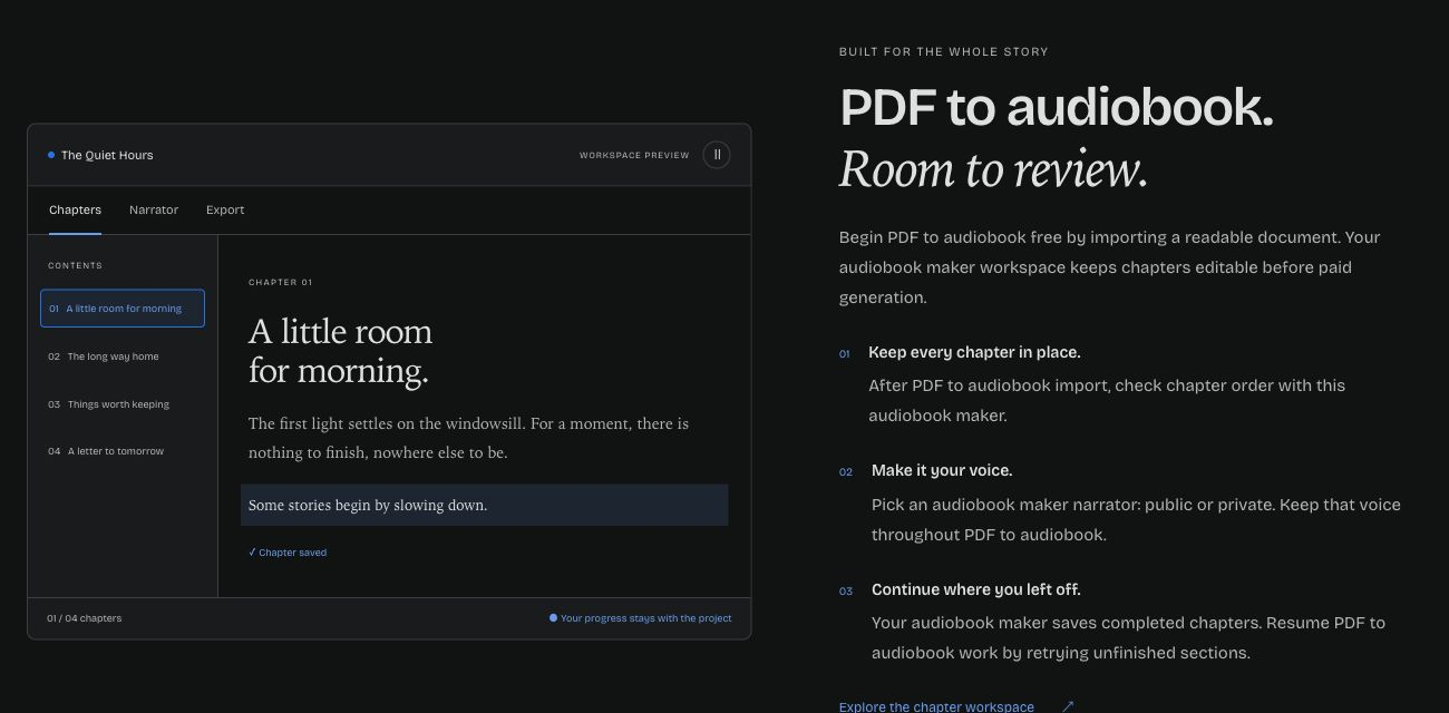 Play HT's labeled workspace preview, with chapter, narrator, and export views.
