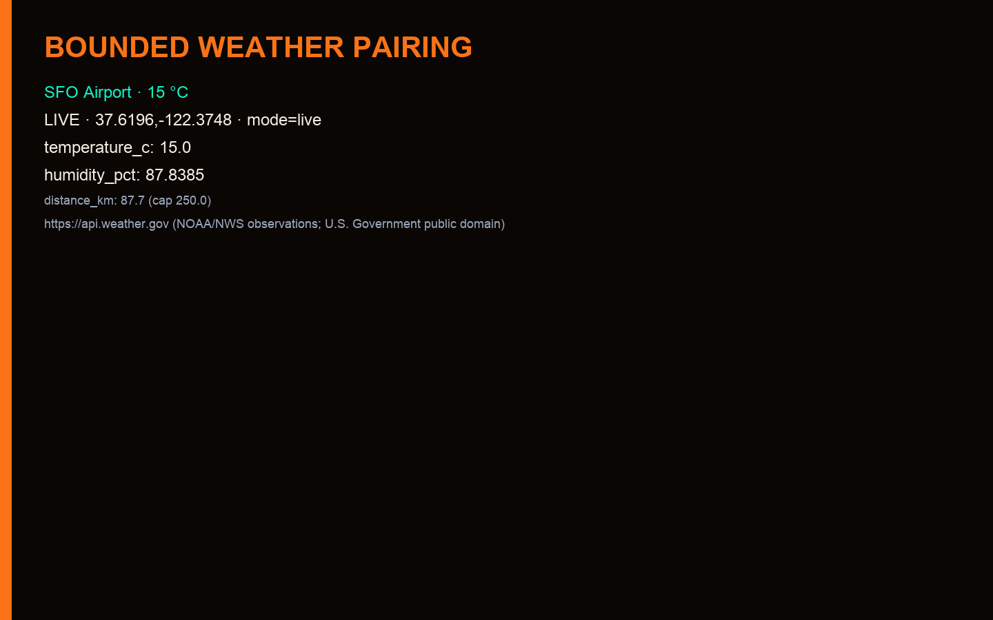 Bounded weather pairing — nearest LIVE station