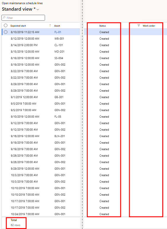 Open maintenance schedule lines showing 62 lines at status Created, none with a work order number