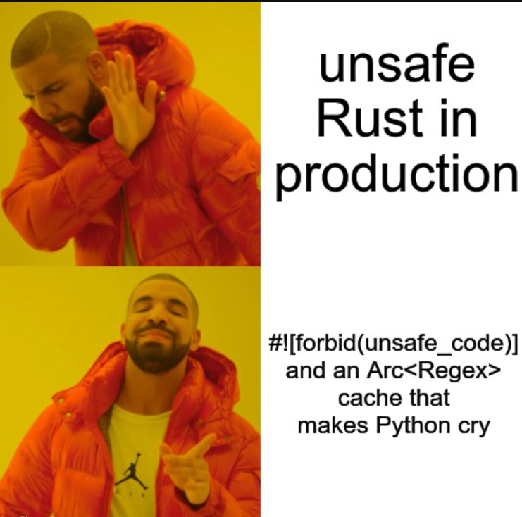 正式環境中的 unsafe Rust