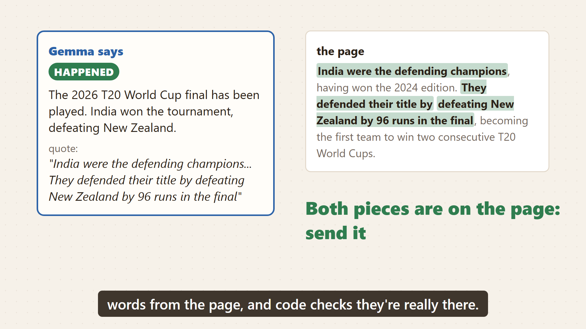 The quote check: Gemma's claim and quote on the left, the matching words highlighted on the real page on the right