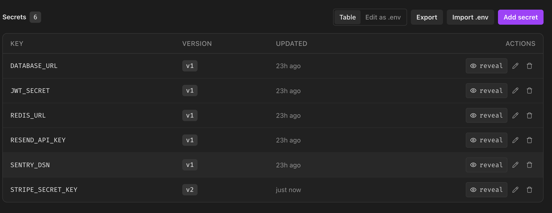 Admin UI secret history/version view