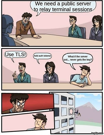 Image description