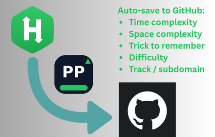 Cover image showing accepted HackerRank code submissions are automatically captured by PrepPush Chrome extension and are pushed to the user's GitHub.