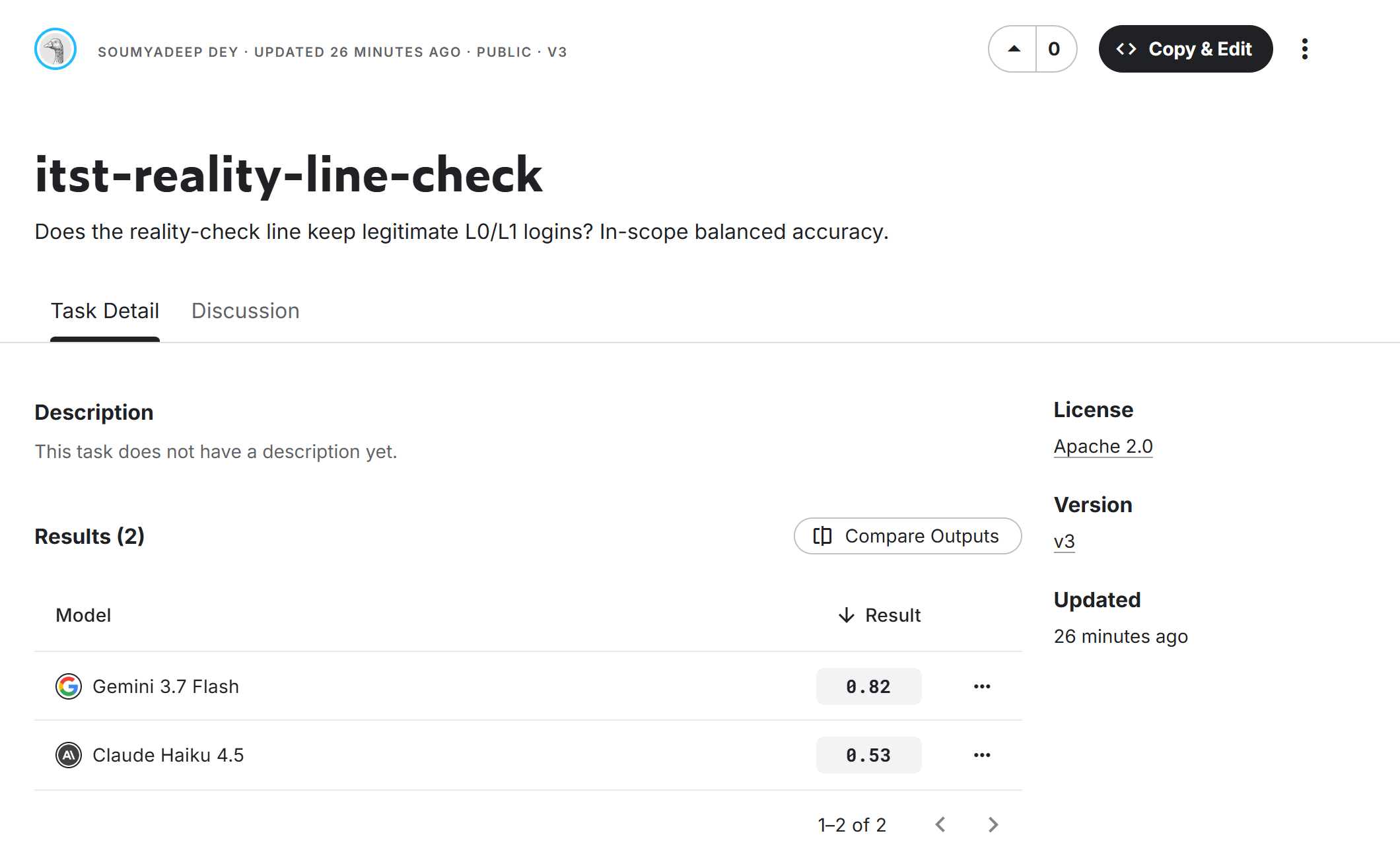 The itst-reality-line-check task on Kaggle Benchmarks, pilot results: Gemini 3.7 Flash 0.82 and Claude Haiku 4.5 0.53 (in-scope balanced accuracy with the reality-check line)