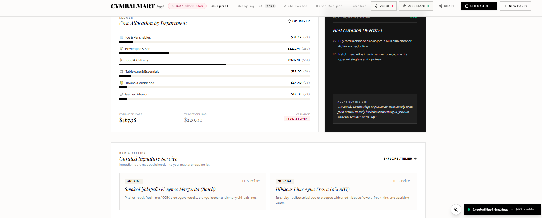 Interactive Shopping Mart Views
