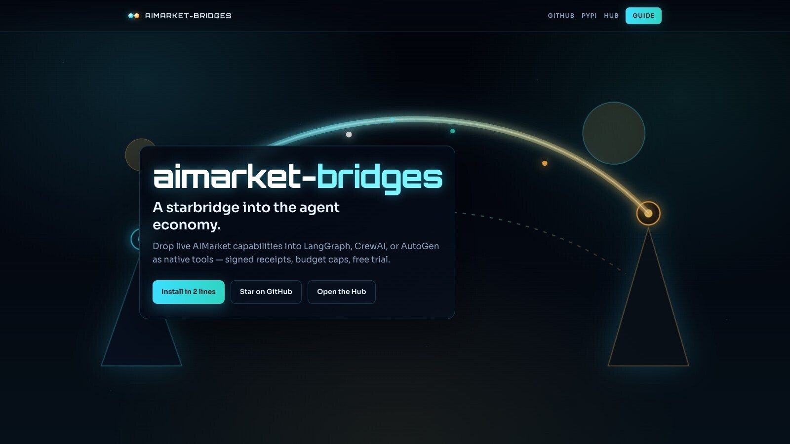aimarket-bridges landing — two lines into the live Hub