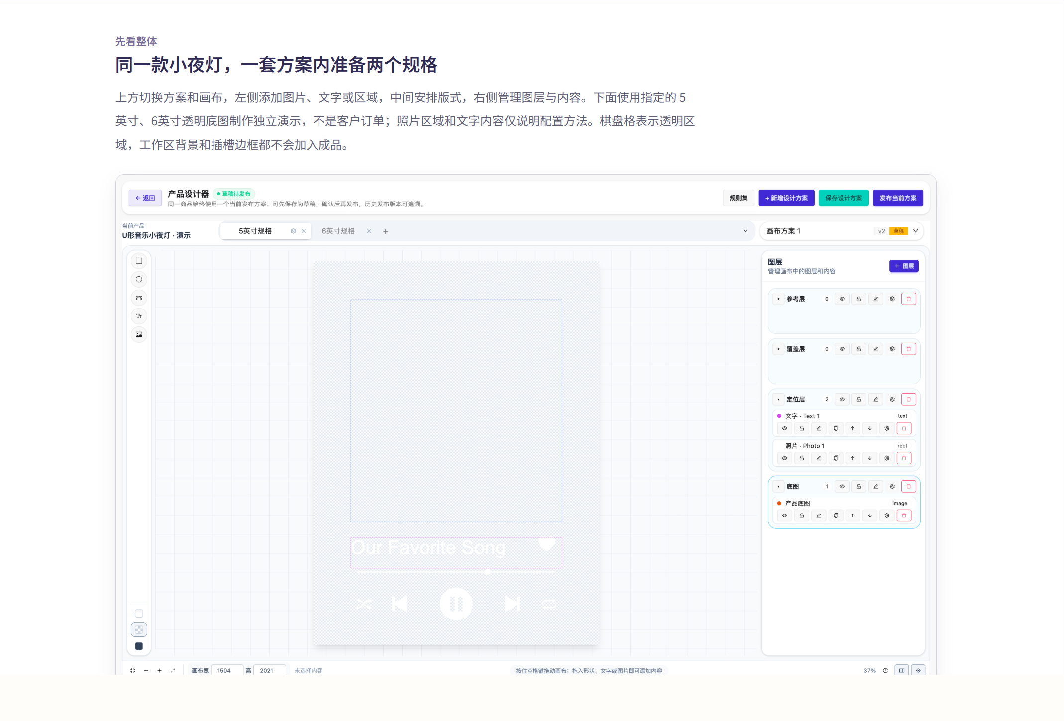 选对规格,不代表版式已经对了