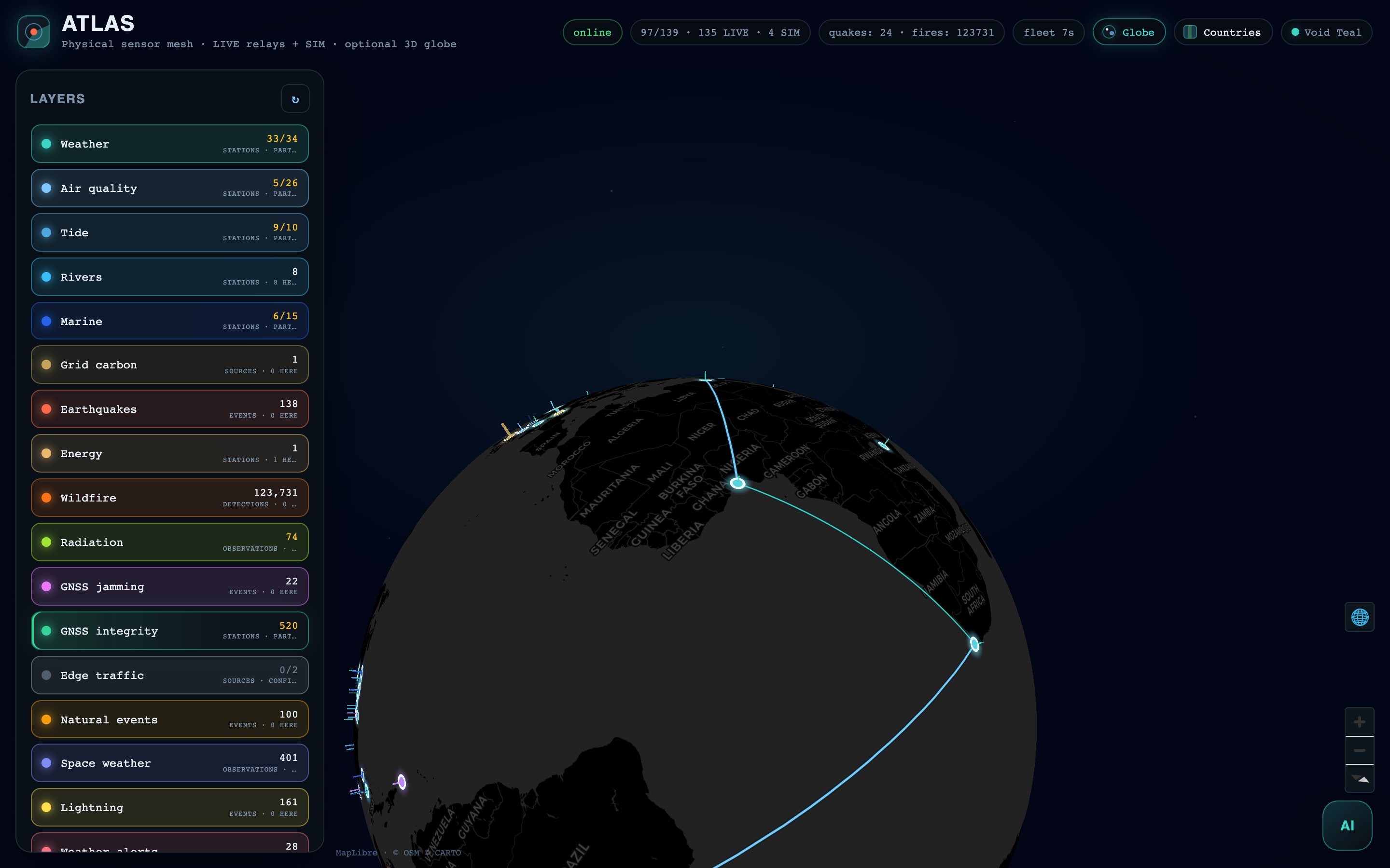 ATLAS — planetary glass over the live fleet